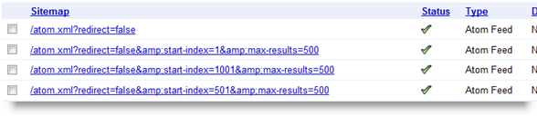 success sitemap success sitemap