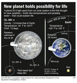 gliese 518 g