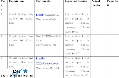 msc dissertation results section msc dissertation results section
