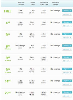 cheap calls to australia by freshtel