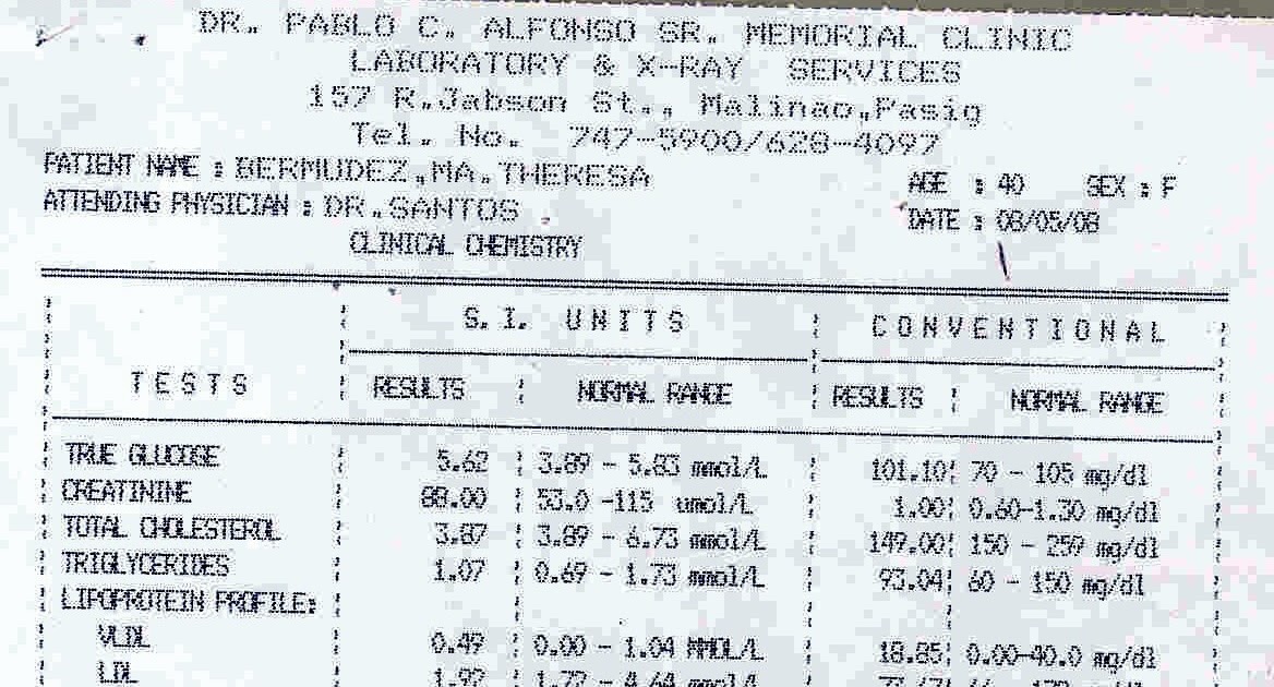 Health Check, Lab Results Normal MYE DOMAIN