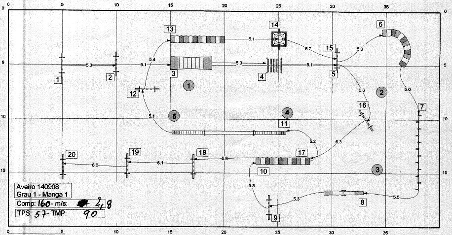 [JC+-+AGILITY+G2+SET08+AVEIRO-1+.JPG]