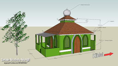 Desain Eksterior Mushola Mungil Ukuran ± 5x5 Meter