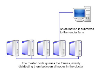 render illustration