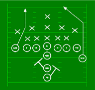 football play book