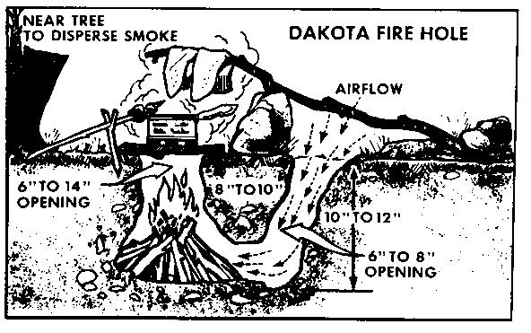 [Image: Dakota+Fire+Pit.jpg.jpeg]