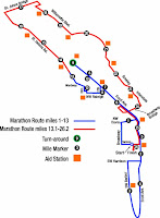 Course map