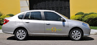 Renault Symbol