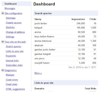 webmaster tools