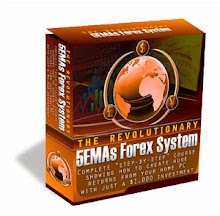 5EMAS FOREX SYSTEM