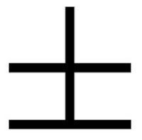 minus plus symbol rules math kinds searched things