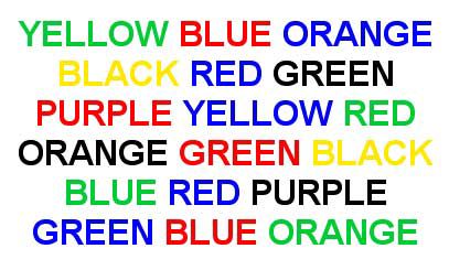 investigating stroop effect using coloured associated words Middle school social studies science projects: the stroop effect on the in tasks#1 and #2 they will be asked to call out the color word in tasks 3, 4, and 5,. investigating stroop effect using coloured associated words Middle school social studies science projects: the stroop effect on the in tasks#1 and #2 they will be asked to call out the color word in tasks 3, 4, and 5,.