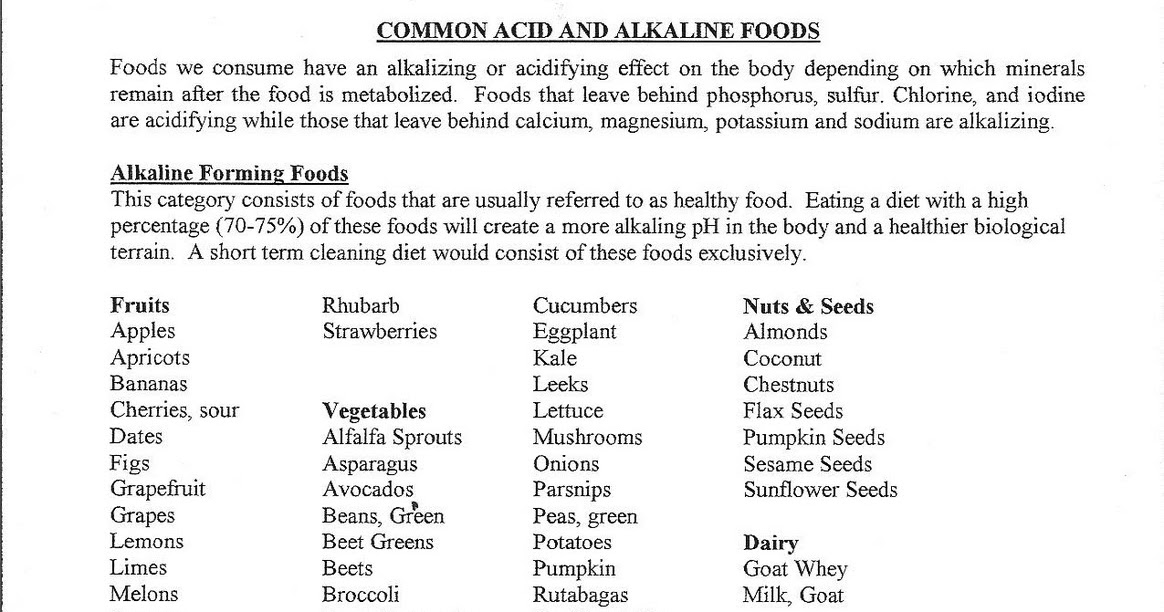 common acids and alkalis in daily Acids, alkalis and indicators prepared by mdm ry leow the chinese high school acids what causes the sour taste in these beverages the presence of citric acid some common acids organic acids are found in living things which of the acids listed above are organic acids slideshow. common acids and alkalis in daily Acids, alkalis and indicators prepared by mdm ry leow the chinese high school acids what causes the sour taste in these beverages the presence of citric acid some common acids organic acids are found in living things which of the acids listed above are organic acids slideshow.