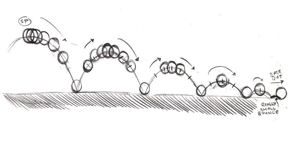 bouncing ball animated