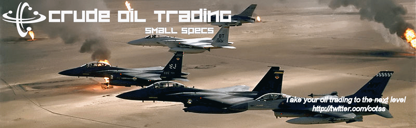 Crude Oil Trading Small Specs