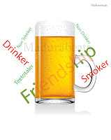 Smoking and drinking are Friendship Factors?,Smoking,Drinking,Drinker,Smoker,Teetotaler,