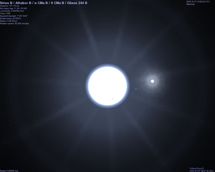 sirius star cluster