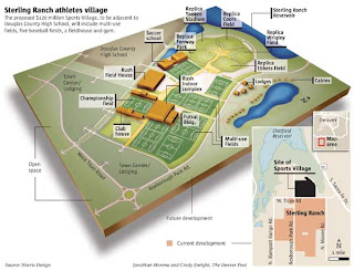 Douglas County's Sterling Ranch developers set lofty goal Douglas County's Sterling Ranch developers set lofty goal