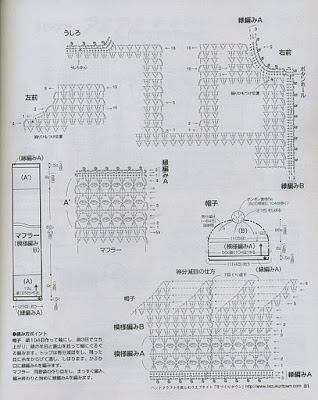 CROCHET PATTERN Easy Any Size Bolero by CarmenBee on Etsy
