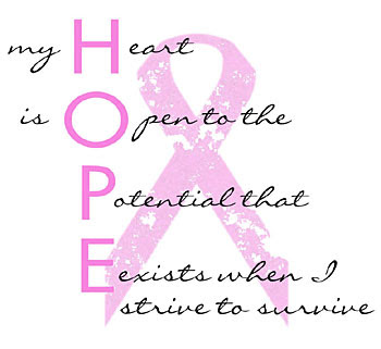 Cancer Of The Breast, From East And West,.
