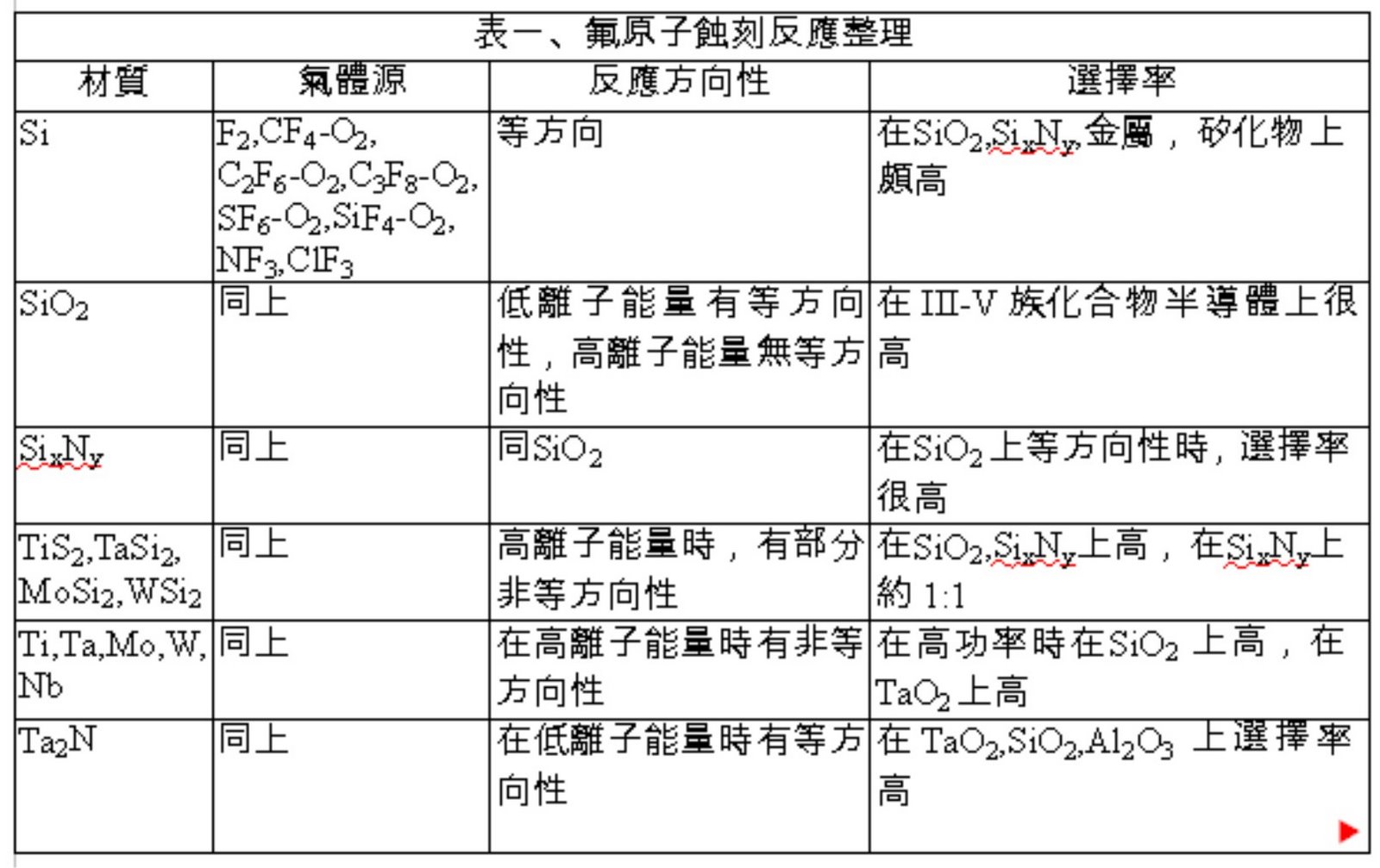 [åœ–å½¢1.jpg]