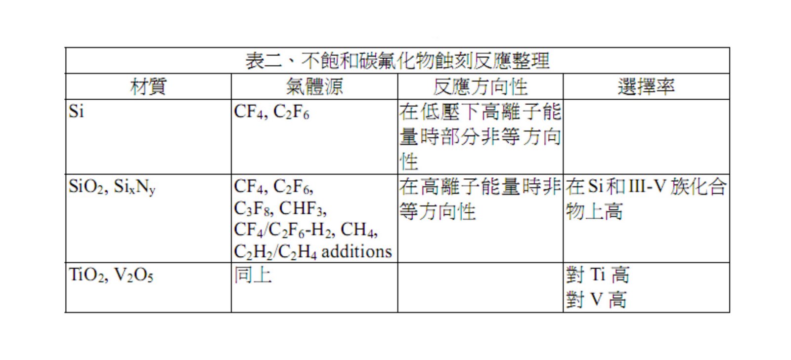 [åœ–å½¢2.jpg]