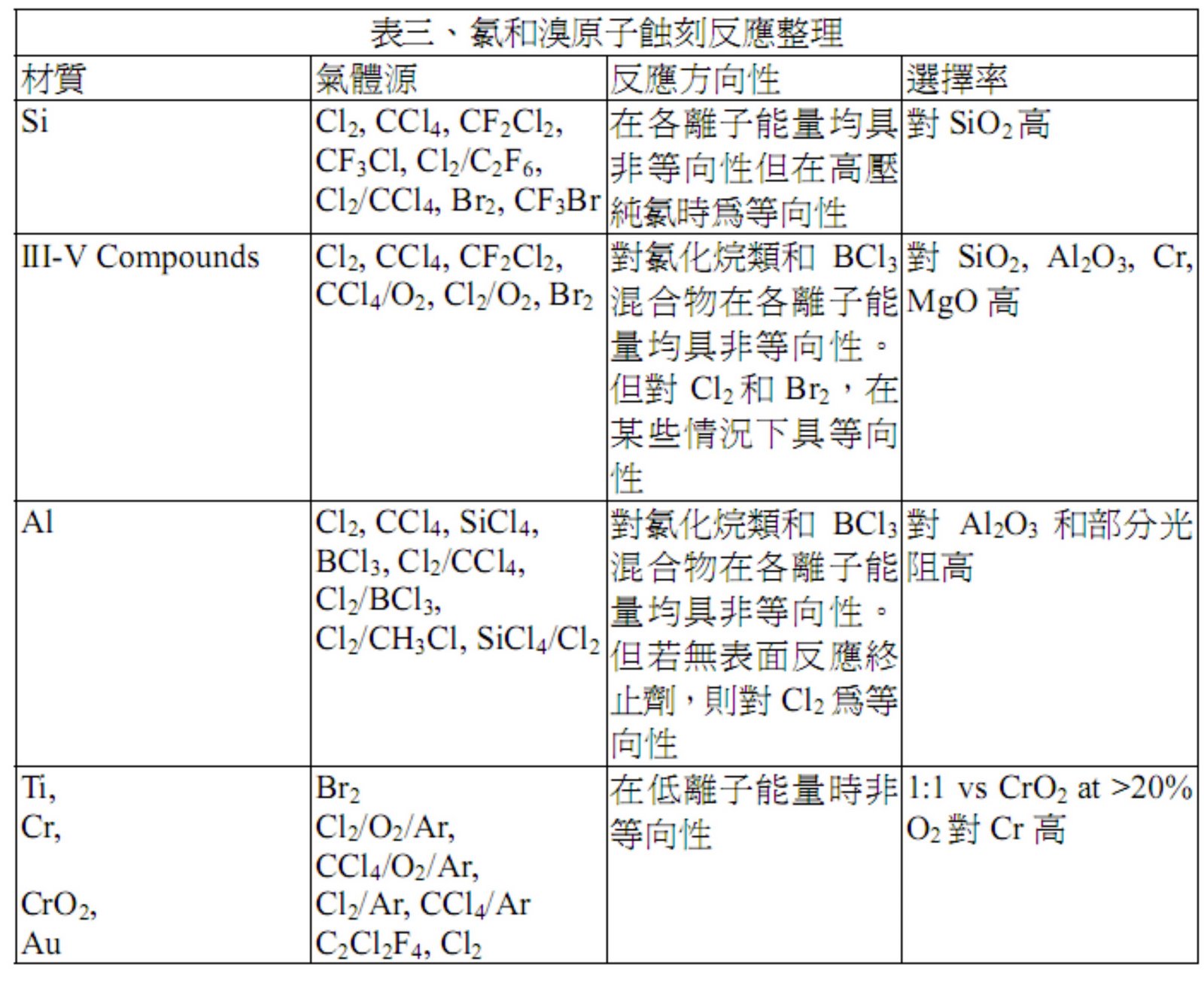 [åœ–å½¢3.jpg]