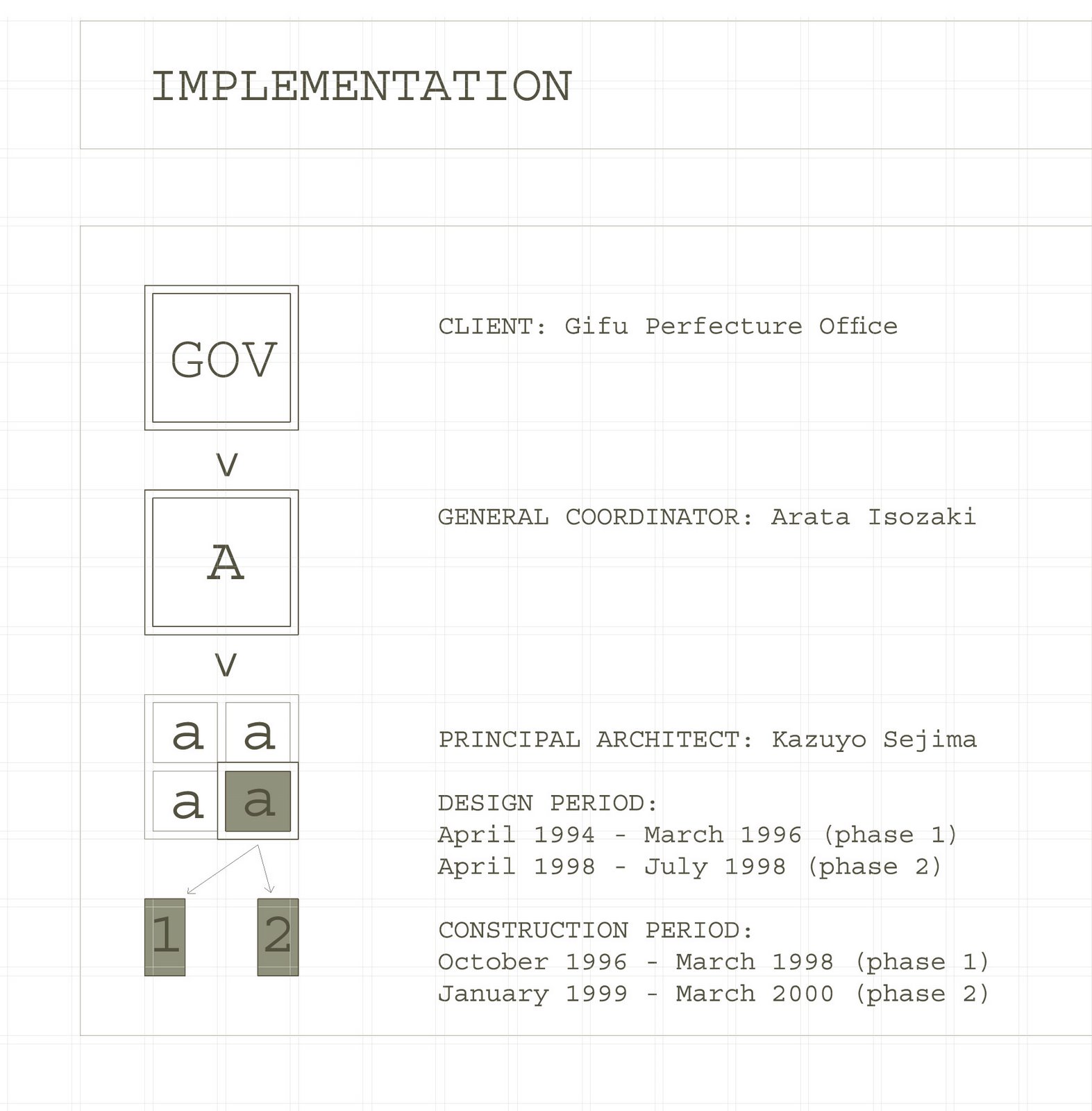 [implementation+copy.jpg]