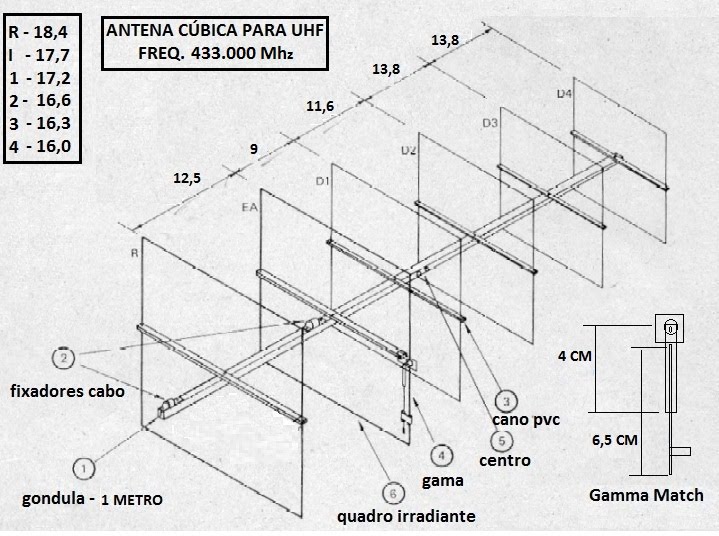 ANTENA DE UHF - 6 ELEMENTOS