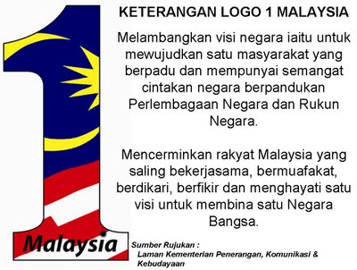 Satu Malaysia Konsep