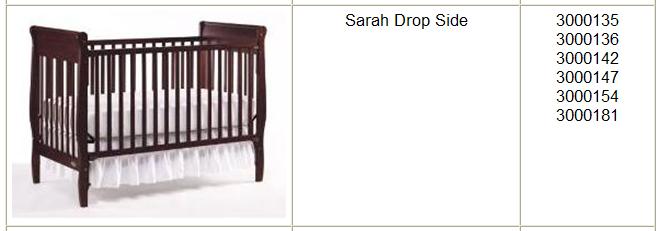 List+of+recalled+cribs+2011