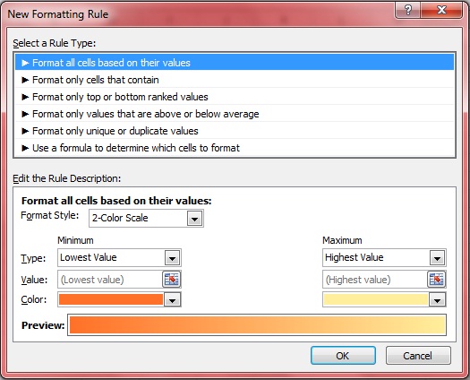 Excel Addict S Blog Mewarnai Cell Secara Otomatis
