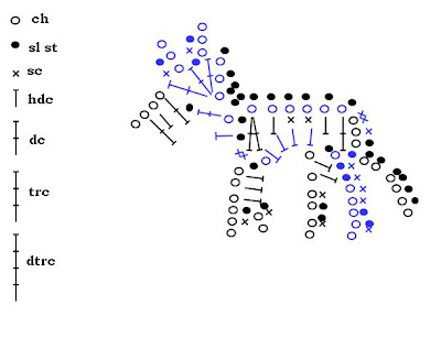 Free Crochet Pattern Balloon Appliques | AllFreeCrochet.com