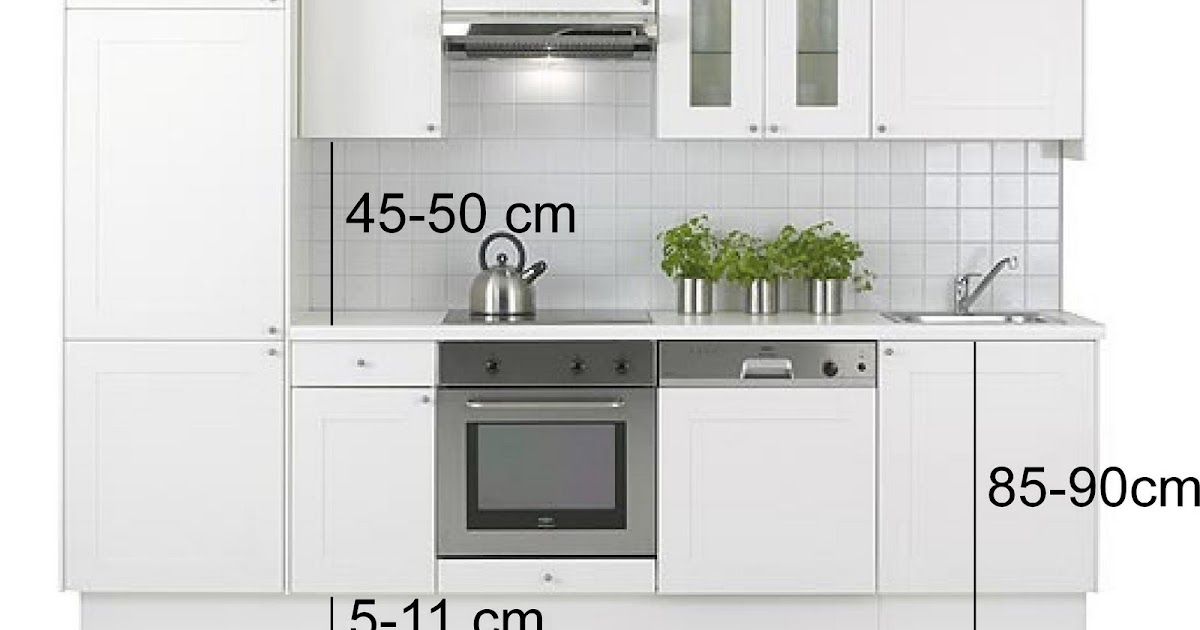 Reformar la cocina: distancias, medidas y dimensiones a tener en cuenta