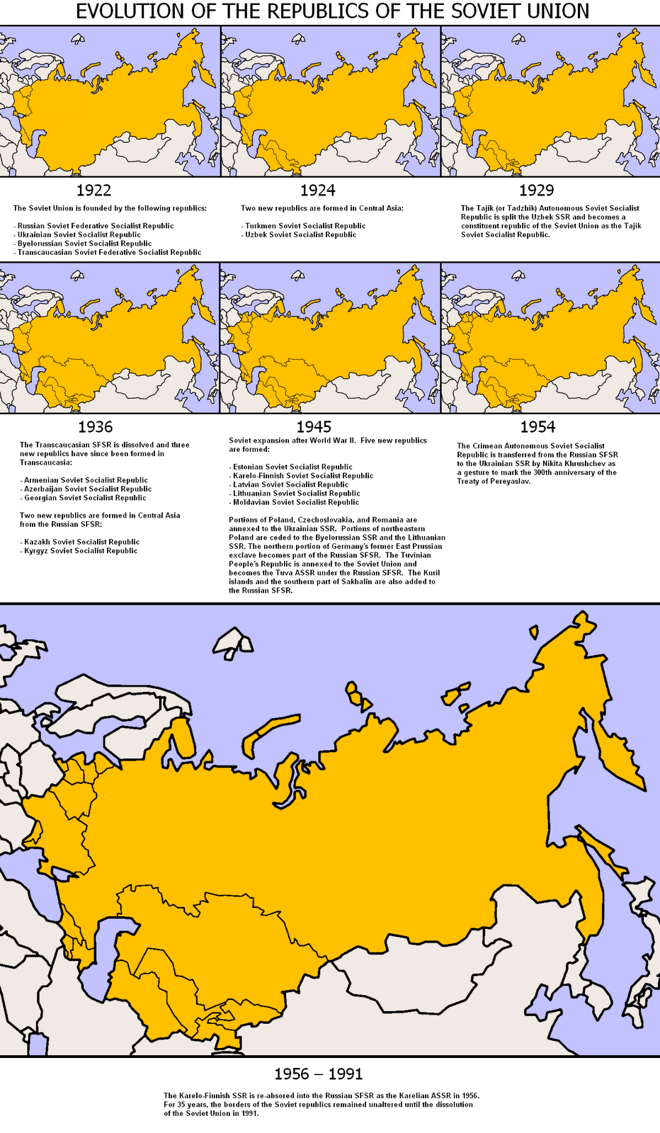 Foto de Federação Russa e mais fotos de stock de Mapa - Mapa, Rússia,  Antiga União Soviética - iStock