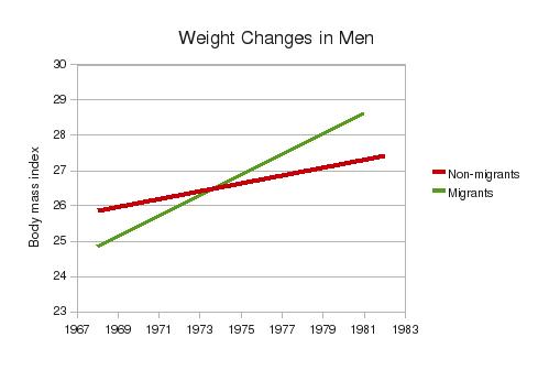 [Tokelau+weight+men.jpg]