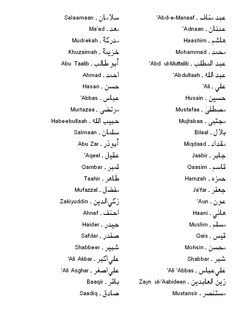 Some Islamic Muslim Baby Names