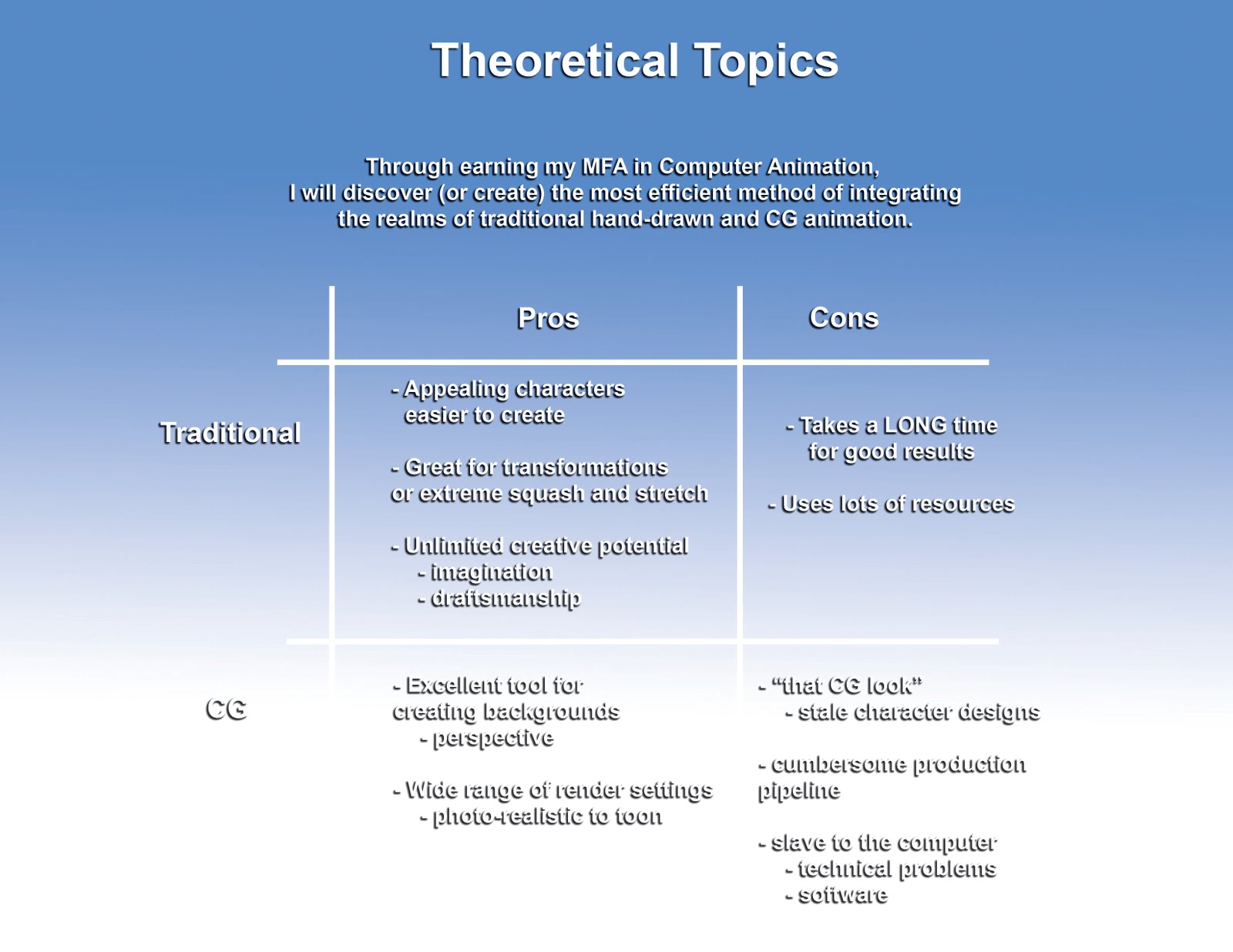 Iowa state thesis template image
