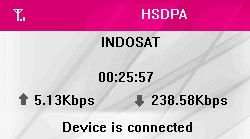 Sinyal Indosat 3G