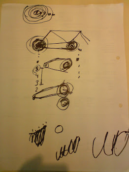 Clase de Relacion de engranes
