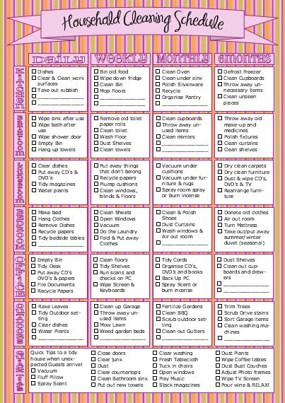 chore payment chart
