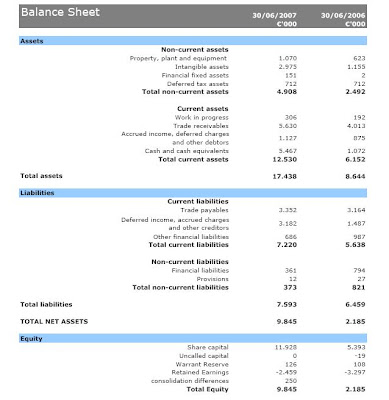 fax cover sheet template; alance sheet template uk. alance sheet example uk balance sheet template uk. fax cover sheet template; alance sheet template uk. alance sheet example uk