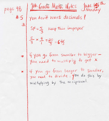 7th-grade-math-notes