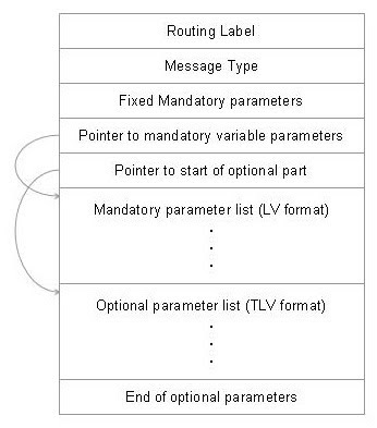 civilian marksmanship program financial statement
