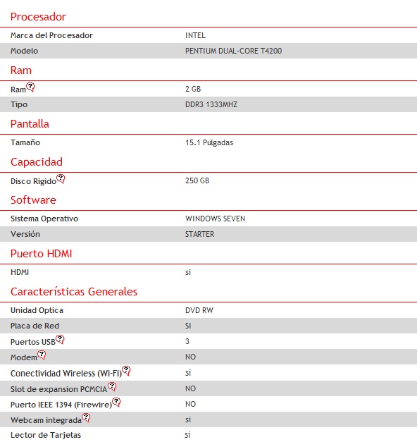 drivers commodore h54z