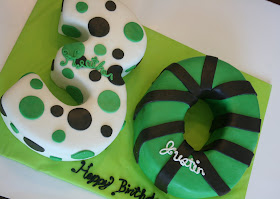 And Everything Sweet: 30th Birthday Cake