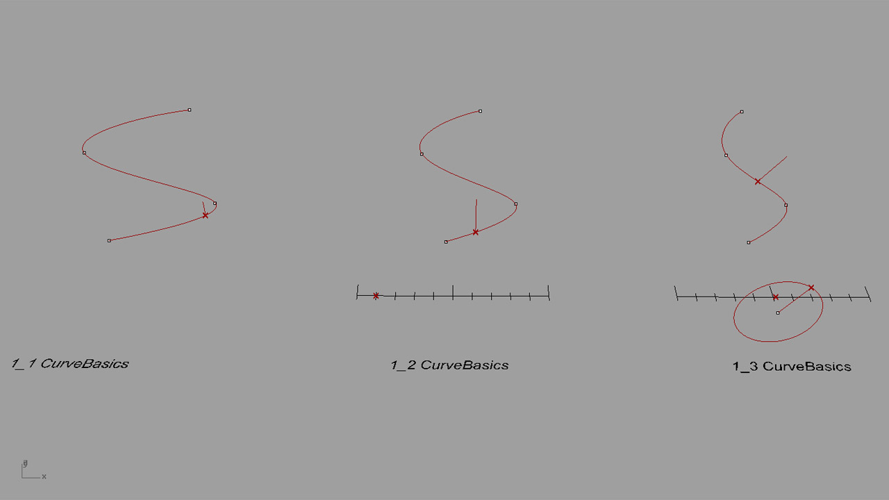 of Parametric Design.