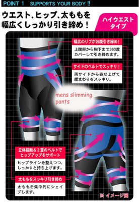 [mens+slimming+pants+4.jpg]