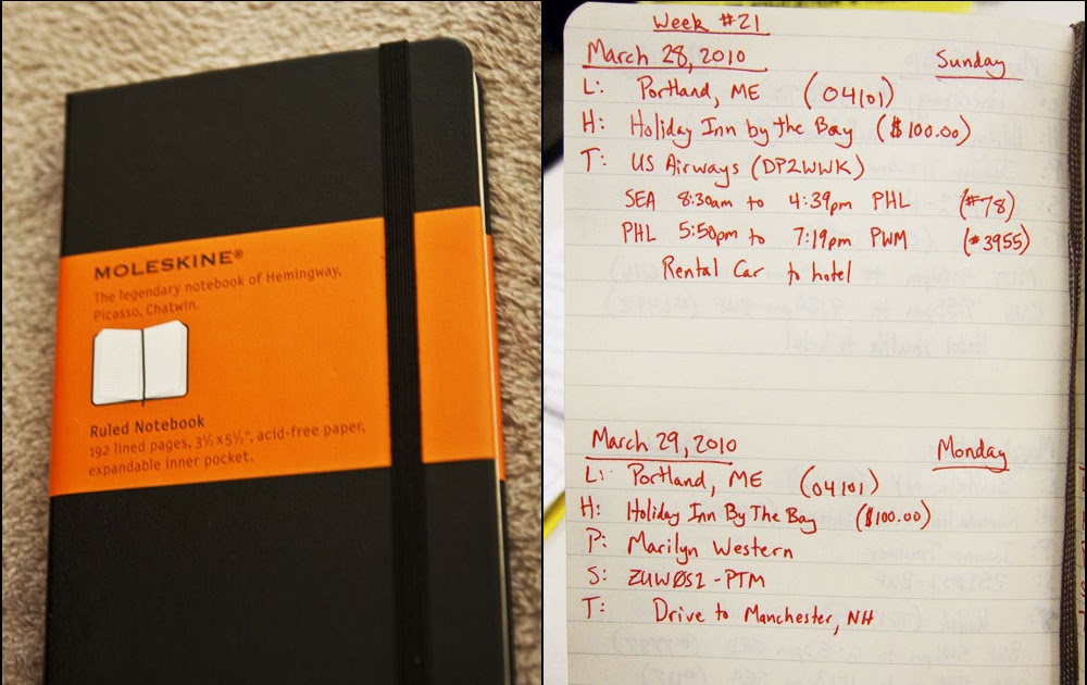 Forever Learning PM Tips and Tricks Moleskine notebook