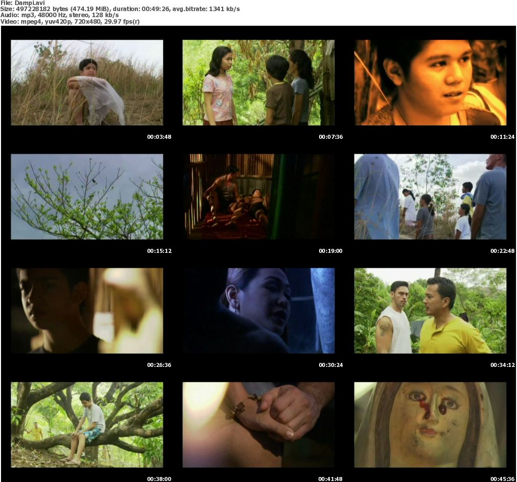 Dampi movie